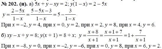 Ответ к задаче № 202 (н) - Ю.Н. Макарычев, гдз по алгебре 8 класс